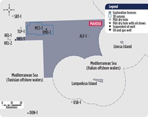 Fig. 5. In August, Circle Oil was granted the right to renew its exploration permit on Tunisia’s offshore Mahdia Block, covering an area of more than 3,000 km2. Source: Circle Oil.
