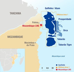 Total Mozambique LNG