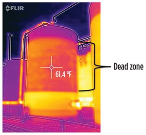 Fig. 2. An infrared scan of a traditional vertical gun barrel reveals a large dead zone, where stagnant fluids have cooled down.