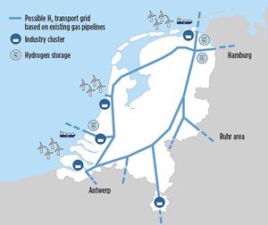 Fig. 5. The wind energy will be used to generate hydrogen, which can then be transported onshore, along with natural gas via existing pipelines for customers in industry, the transport sector and for Dutch homes. It can then go onward to Hamburg and the Ruhr area. It could be ready as early as 2030. Image: Neptune Energy.