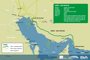 Iran opens new oil export pipeline bypassing Strait of Hormuz - WorldOil