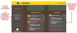 Fig. 3. Choosing the most appropriate RESQML elements to disaggregate and save in Eni’s data platform.