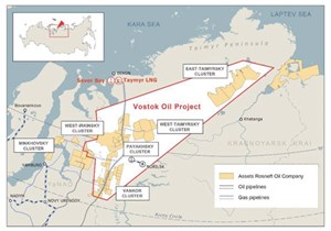 Fig. 1. Vostok’s resource potential has more than doubled since its launch in 2009. Image: Rosneft