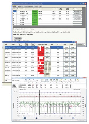 These screen captures, taken from the Dover Artificial Lift Gas Lift Manager software, are reports on production data and well status.