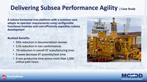 Fig. 8. OneSubsea delivered a horizonal tree platform with a common core and configurable modules through a standardized approach that expedited subsea development and maximized ROI for the operator.