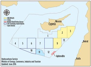 Fig. 3. The Cypriot energy ministry will close its third licensing round in 2017. Map: Ministry of Energy, Commerce, Industry and Tourism.