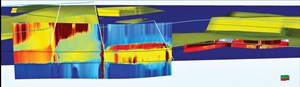 Fig. 4. The 3D view of the wellbore in the Petrel E&amp;P software platform demonstrates how the reservoir mapping-while-drilling service reveals subsurface-bedding and fluid-contact details more than 65 ft from the wellbore. Image: Schlumberger.