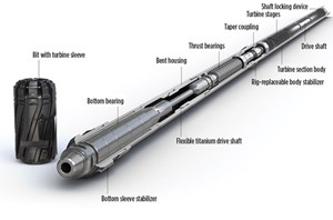 Fig. 1. Turbodrills and diamond impregnated bits are a solution for drilling in hard and abrasive formations.