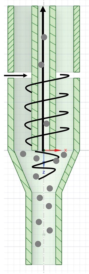 Fig. 1. Schematic of a downhole vortex-induced sand separator.