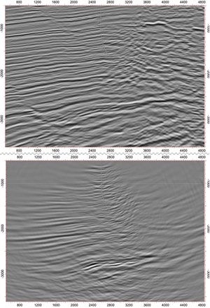 Fig. 8. Surface seismic (top) and DAS 3DVSP (bottom) image. Circles show the receiver locations near the cross-section.