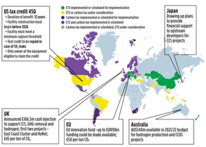 Fig. 1. Presently, 65 carbon tax regimes are in effect worldwide. Source: World Bank.