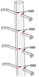  Geometric details of the modeled distribution pipes, with inlet boundaries at the red circles.