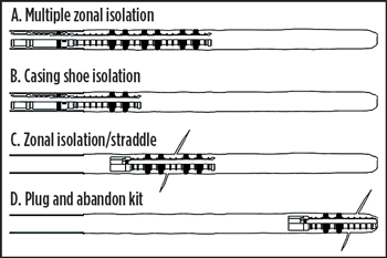 Fig. 9. Zonal isolation or abandonment solutions using openhole packers.